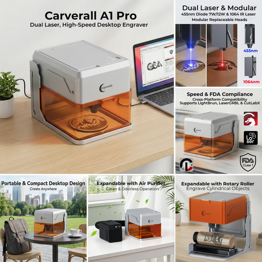 Carverall A1Pro Mini Laser Engraver | Portable & Desktop | Dual Laser Options
