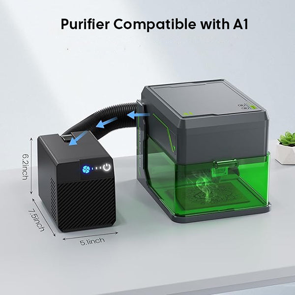 Carverall A1 Mini Laser Engraver | Dual Laser